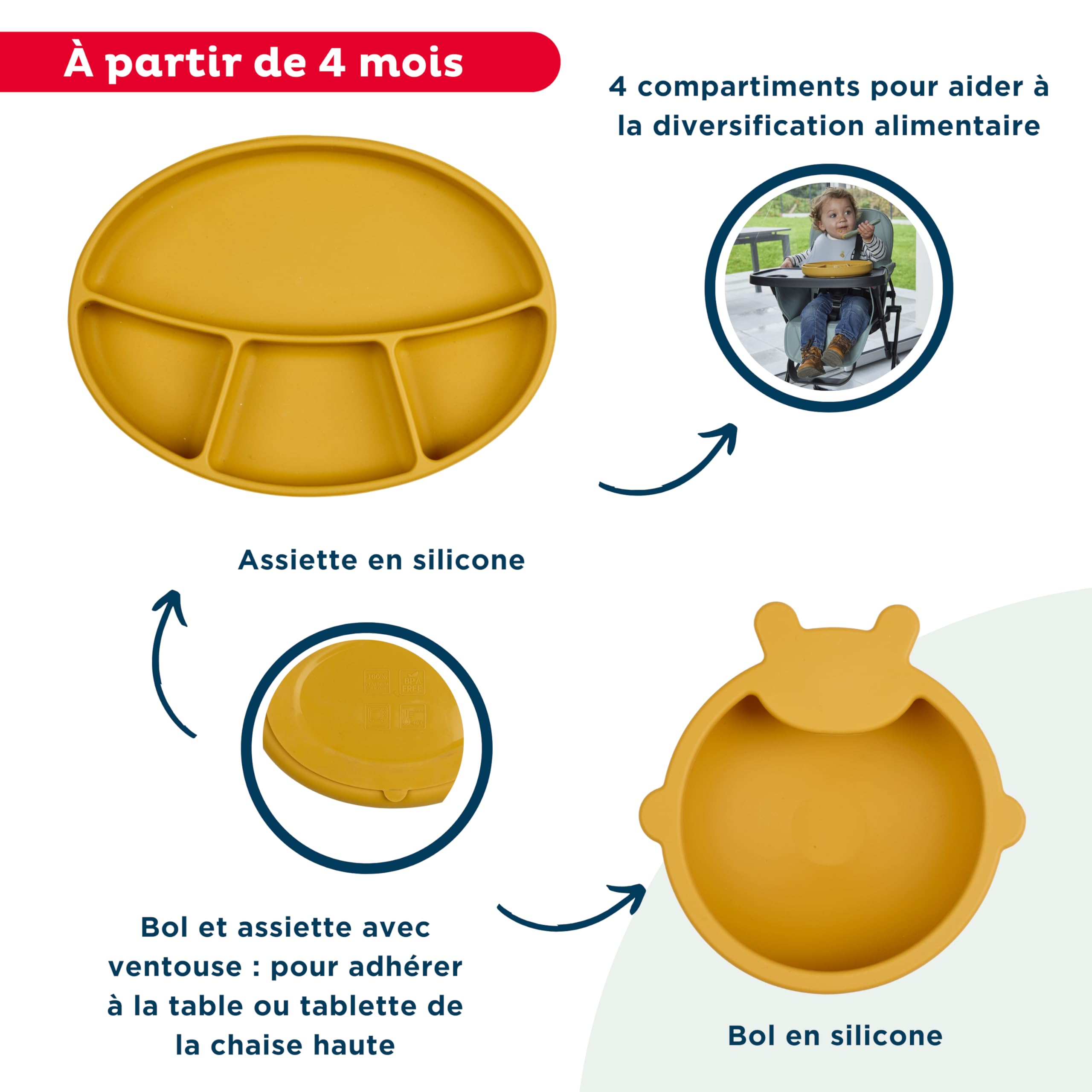 THERMOBABY - Pack Repas Bébé En Silicone – Assiette Avec Ventouse, Bol Avec Ventouse, Bavoir, Cuillères – Set Complet Et Pratique Pour Les Premiers Repas De Bébé - Jaune Miel