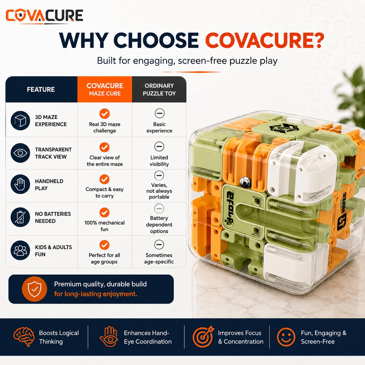 COVACURE 3D Maze Puzzle Cube with Metal Ball Inside, Transparent Handheld Marble Run Brain Teaser Game for Kids & Adults, Engaging Brain Teaser, Stress Relief Challenge (6 CM) — Amazon image 8