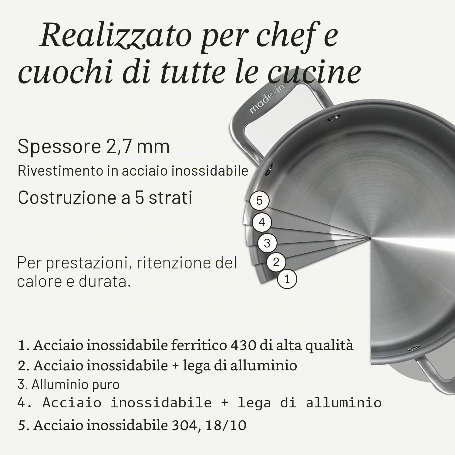 Made In Cookware - 4 Quarti Casseruola in acciaio inossidabile con coperchio - Prodotto in Italia - Pentola per salse rivestita in acciaio inossidabile a 5 strati - Pentole professionali