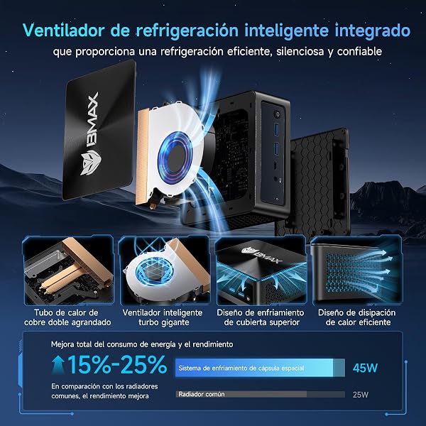 BMAX B9Power Mini PC, Intel Core i9-12900H (hasta 5,0 GHz), Mini Ordenadores de sobremesa 24GB RAM LPDDR5 1TB NVMe SSD, HDMI/Type-C/DP/WiFi 6/para Oficina, Ordenador Pequeño, Desktop PC - 5