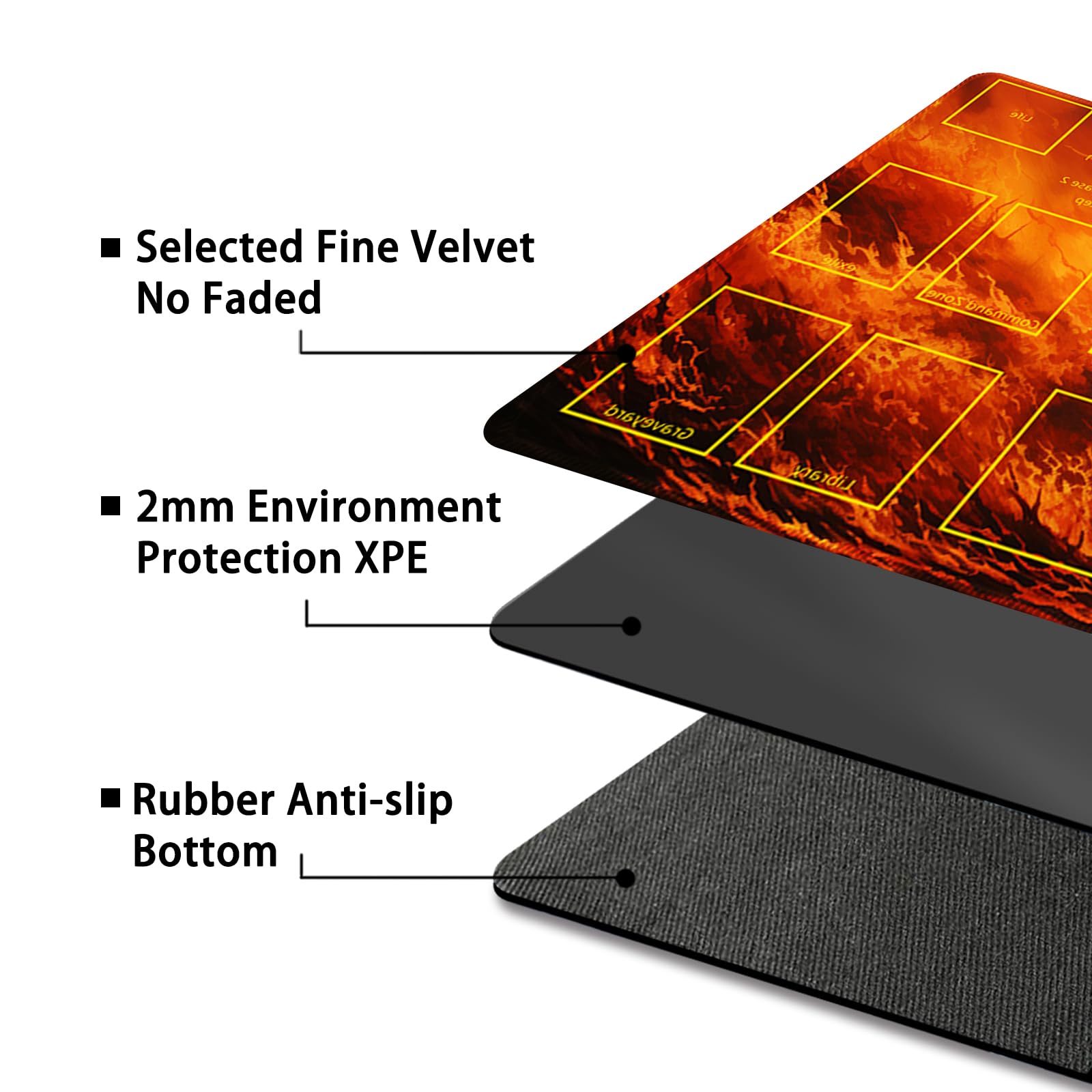 MTG Playmat 24x14 Inches - Non-Slip Gaming Mat With Storage Bag, Card Game & Mousepad Desk Mat