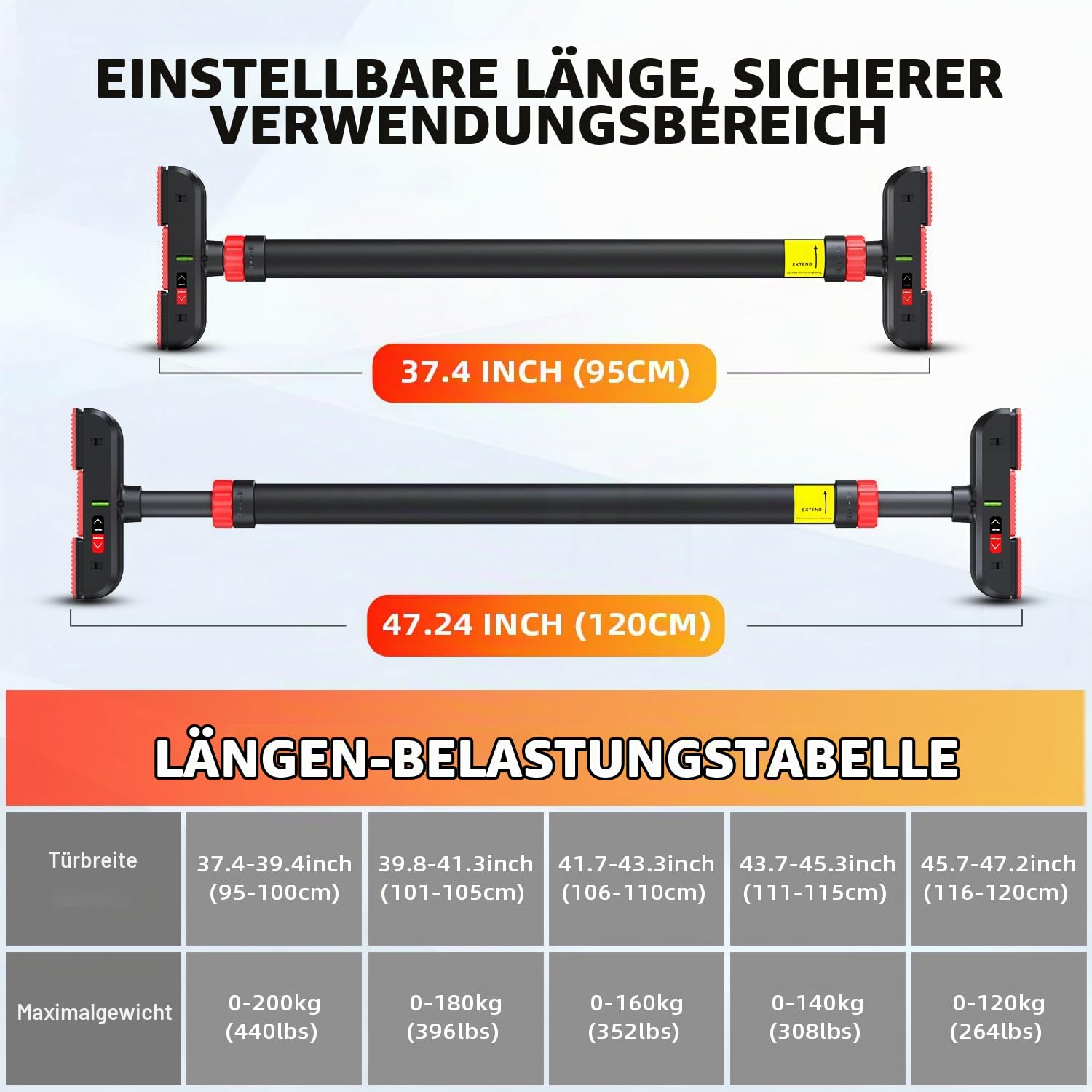 Klimmzugstange für Türrahmen ohne Schrauben mit innovativer Gewindesperre für sicheren Halt –72-120cm Pull Up Bar mit Tragfähigkeit für bis zu 200 kg für Oberkörper Workout Heimtraining