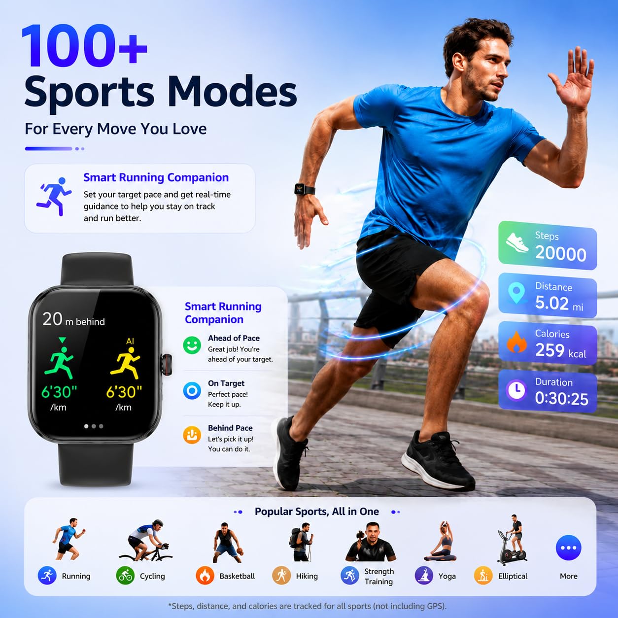 Smart Watch con Alexa integrato, 1,91" HD Fitness Tracker con chiamata