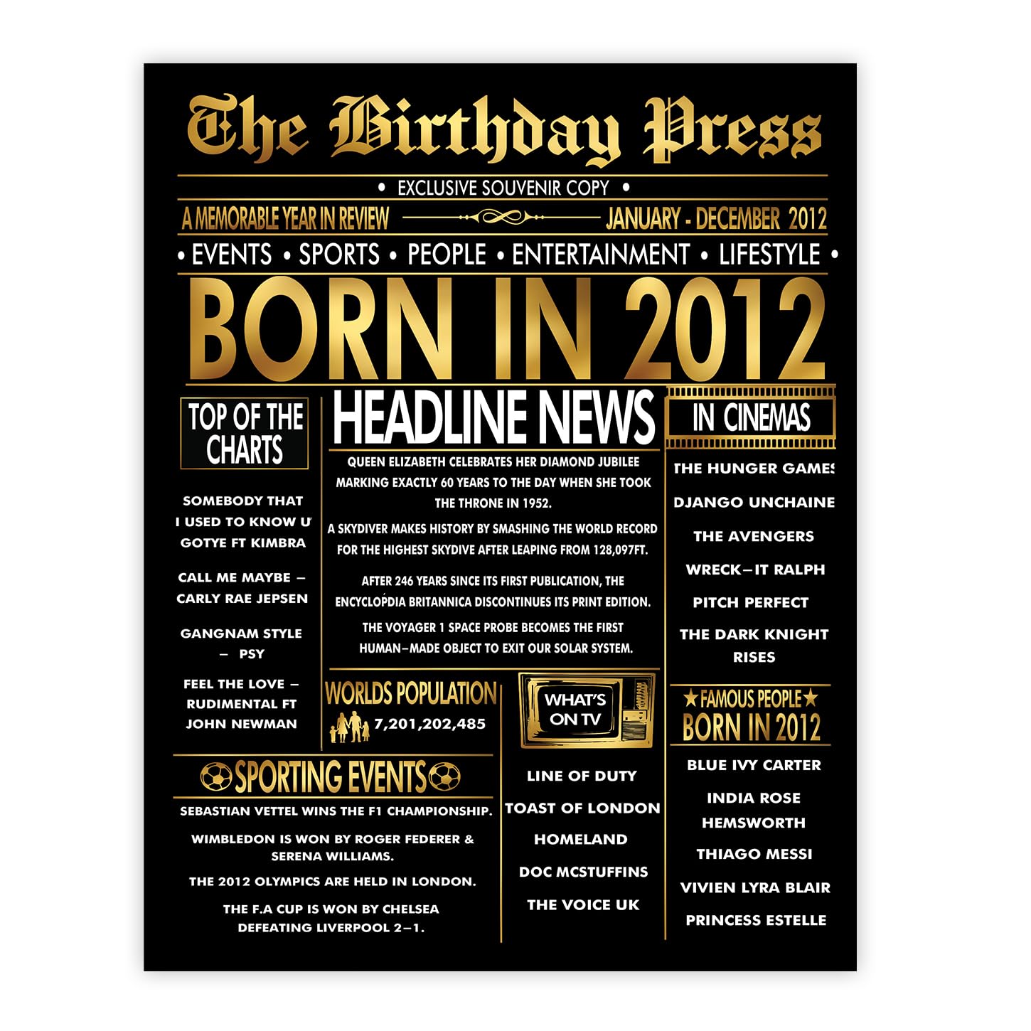 Stuff4 Gold 14th Birthday Poster Unframed - Golden Born In 2012 Newspaper - Happy 14 Birthday for Boys Girls Retro Vintage Gifts Back In 2012, 8x10 Inch Bday Party Decor Decoration