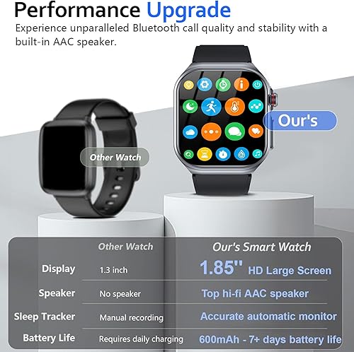 Miniatura 6 de Reloj inteligente AI para hombres y mujeres, reloj de salud con pantalla de 1.87 pulgadas con llamadas, monitor de frecuencia cardíaca y sueño, más