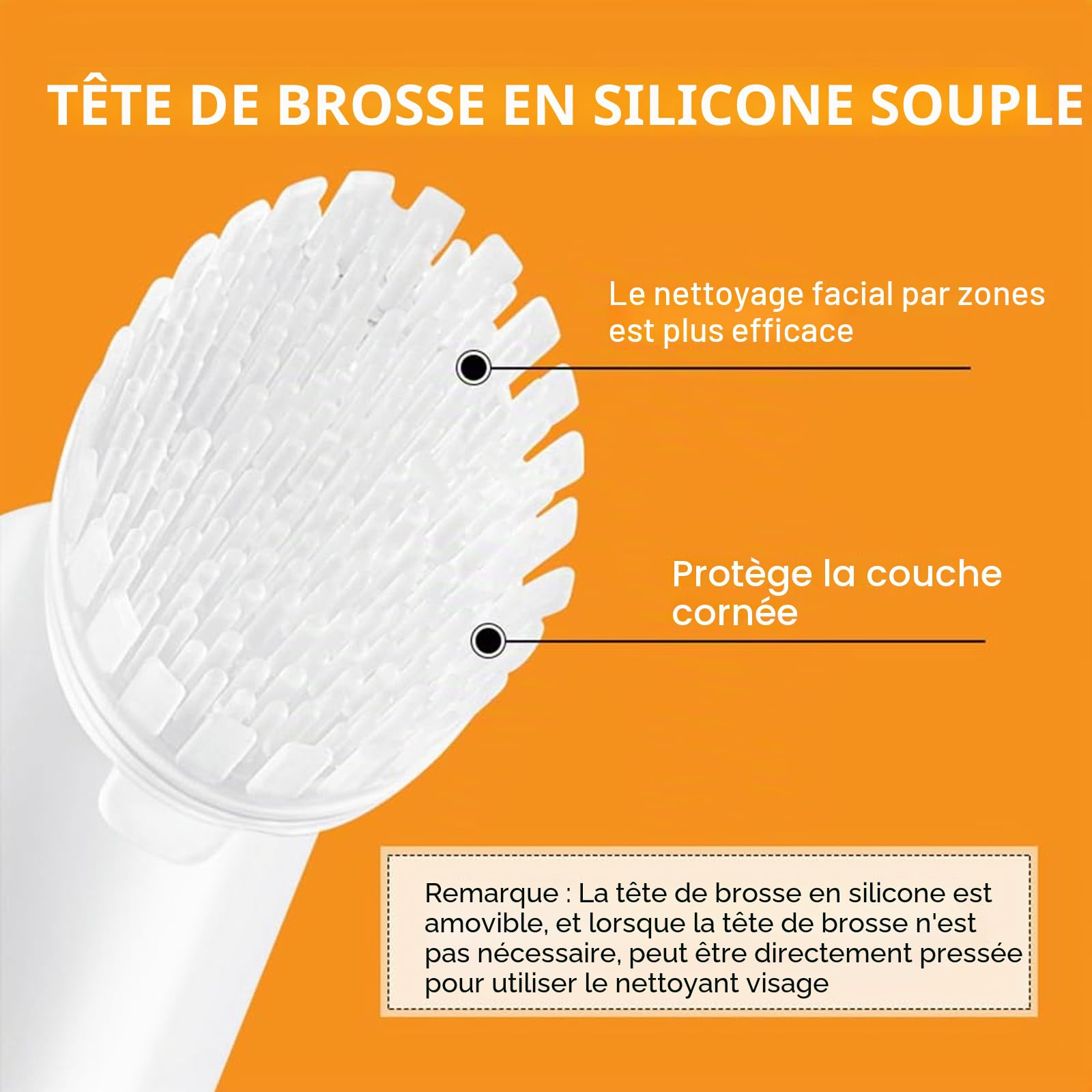 Ensemble Trois Pièces pour Lavage et Soins au Curcuma, Nettoyant Facial Avec Brosse, Tampons Gommants pour le Visage, Pain de Savon, Filet Moussant pour Savon, Ensemble de Nettoyage en Profondeur