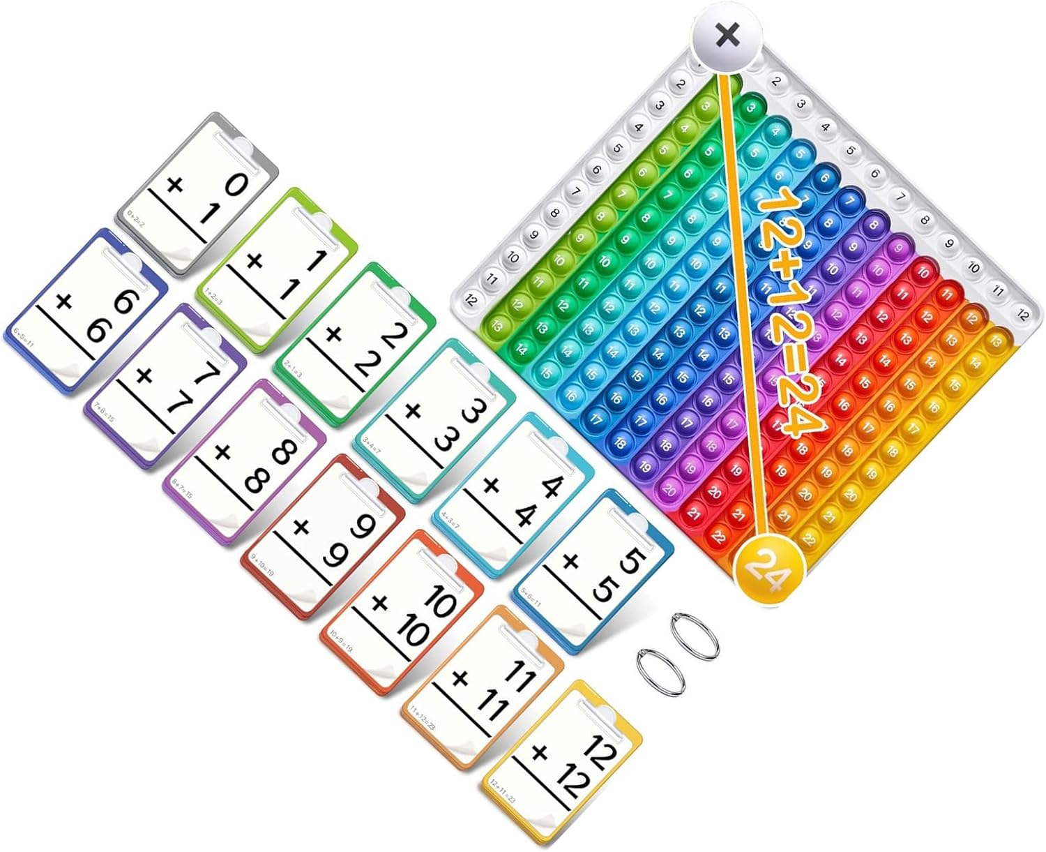 ordinarYone Students Math Practice Card For Fun Arithmetics Learning Tool With Paper Reusable Educational Flashcards