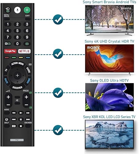 Miniatura 2 de Control remoto para Sony Smart Bravia, control remoto de micrófono de búsqueda por voz Sony Bluetooth y televisores Sony Smart Bravia Android, Sony