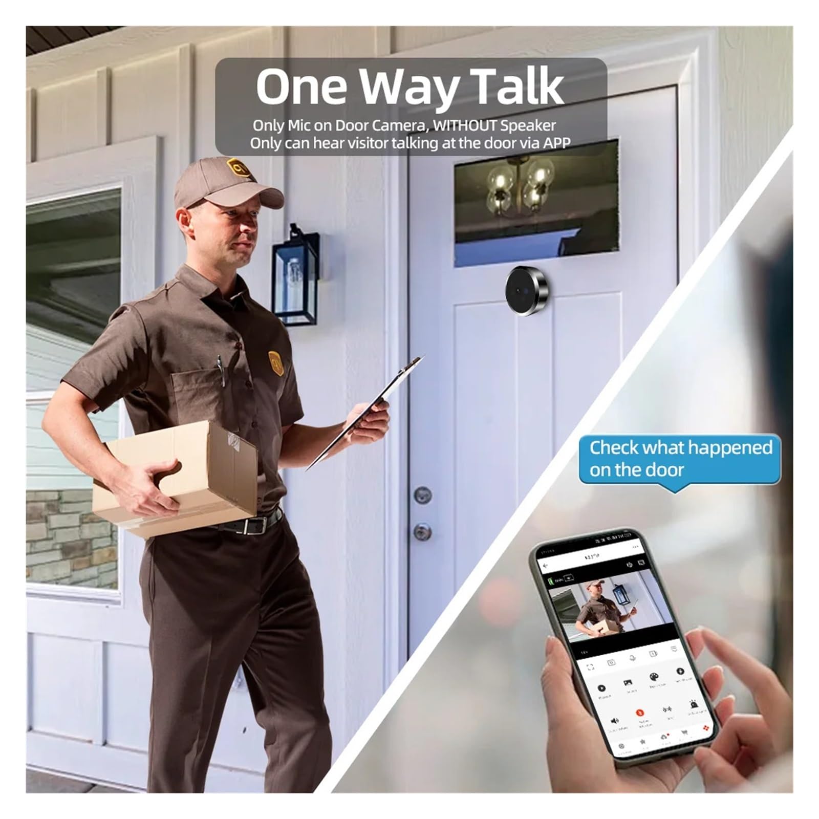 Radar de microondas con detección de movimiento, Tuya SmartLife(Peephole)