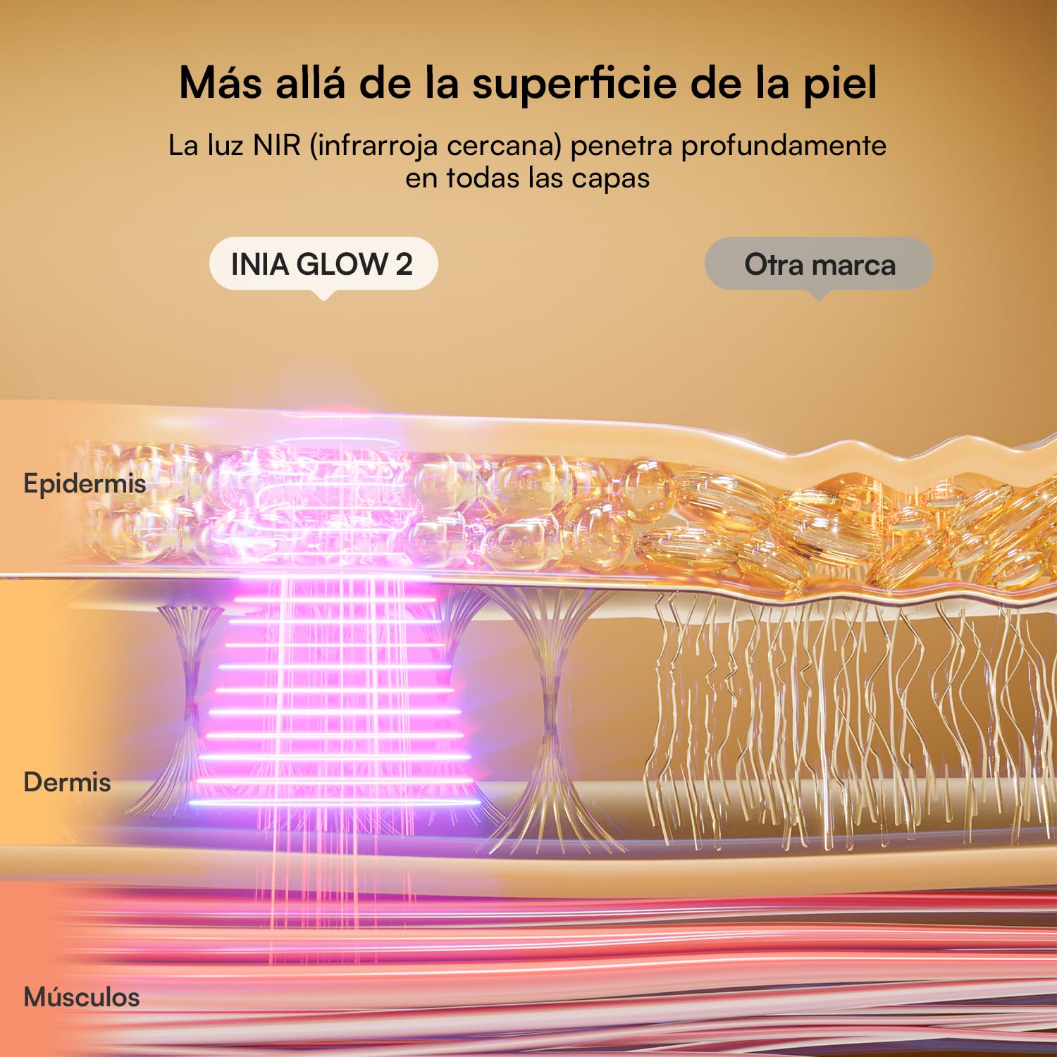 Máscara facial LED INIA: máscara de terapia de luz roja con 4 modos de luz, 850 nm NIR, terapia de LED roja y azul, 220 cuentas, máscara infrarroja recargable Longitud de onda