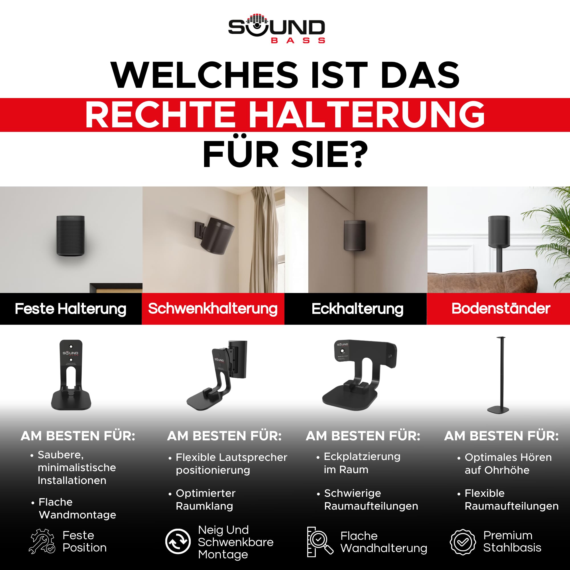 Sound bass ONE/Gen2/ONE SL/Play:1 Halterung, Neigbar, Weiß, 2er-Pack | Kompatibel mit Sonos ONE, ONE Gen 2, ONE SL & Play:1, Mühelose Installation mit Montageset, Doppelpack (2 Stück)