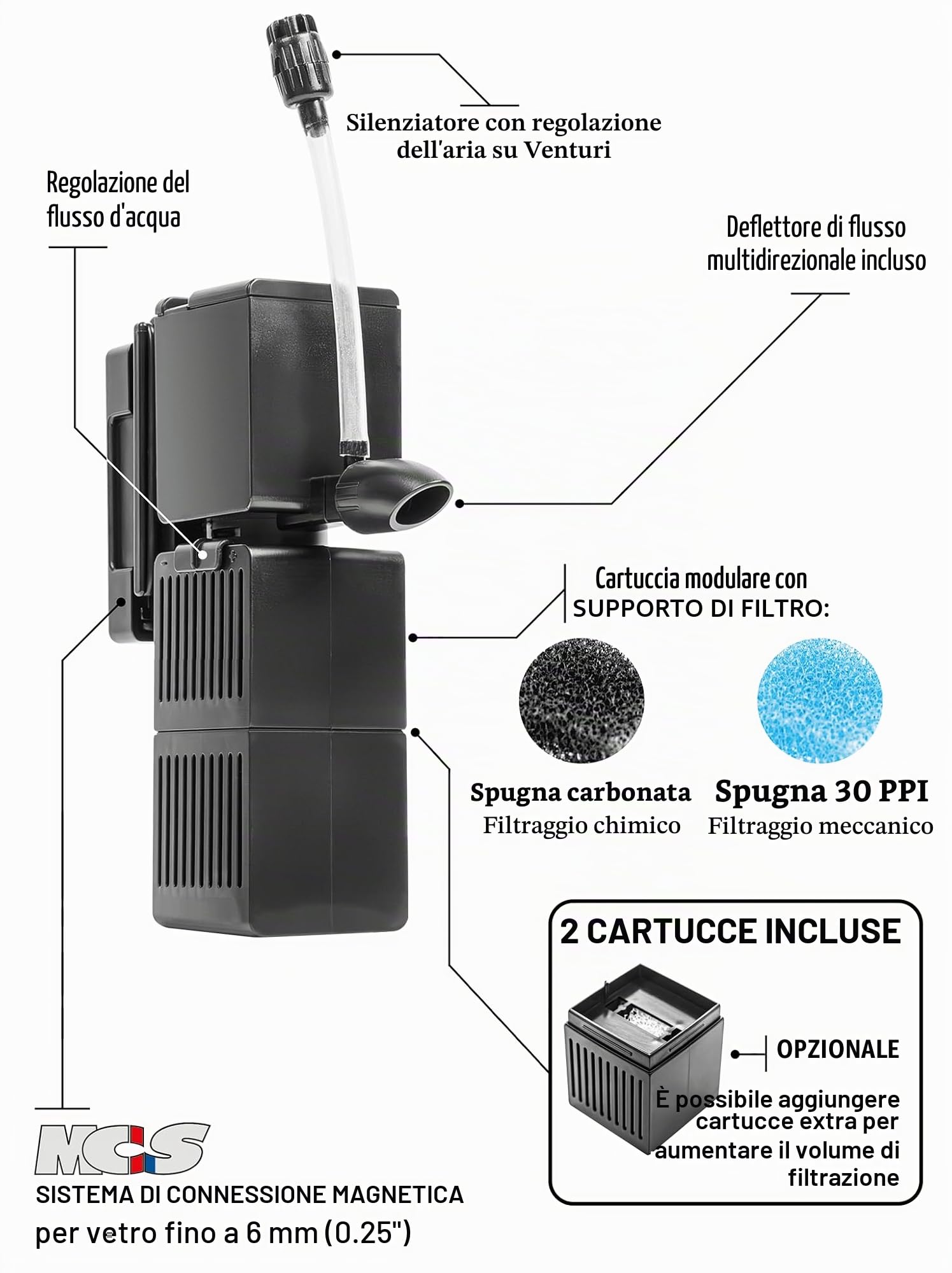 Sicce Shark PRO Nano 250 - Filtro Interno per Acquario, 65 GPH, Fino a 13 galloni, Barra Spray silenziosa, Mini Acquario per Pesci e Tartarughe