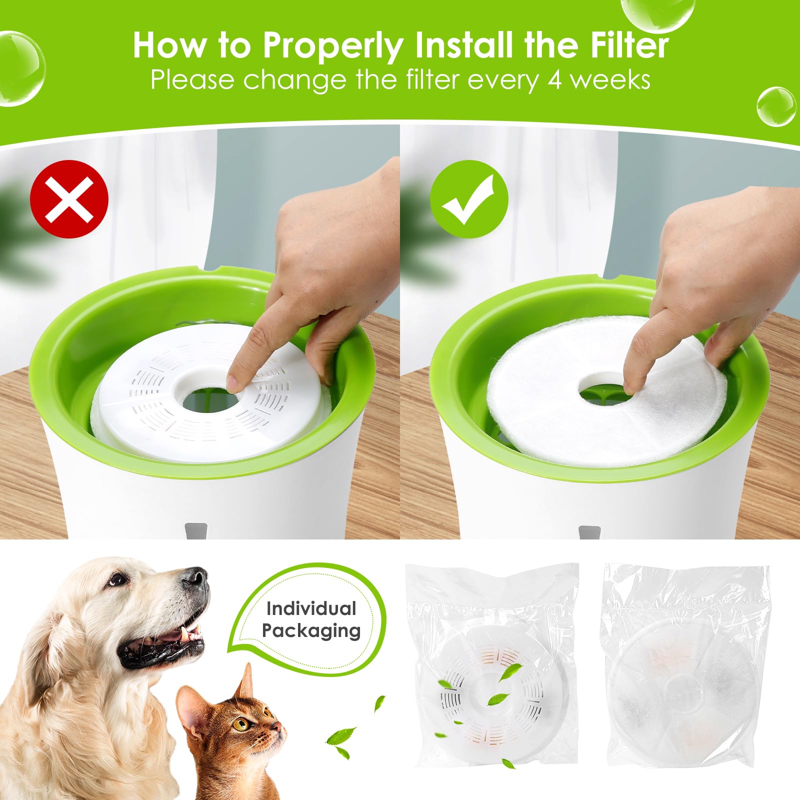 Filtri Fontanella per Gatti, 6 Pezzi di Filtri da fontana ad acqua gatto per Fontana erogatrice d'acqua per animali domestici da 3L, Filtri di ricambio Triple Action Set Filtri per Fontanelle
