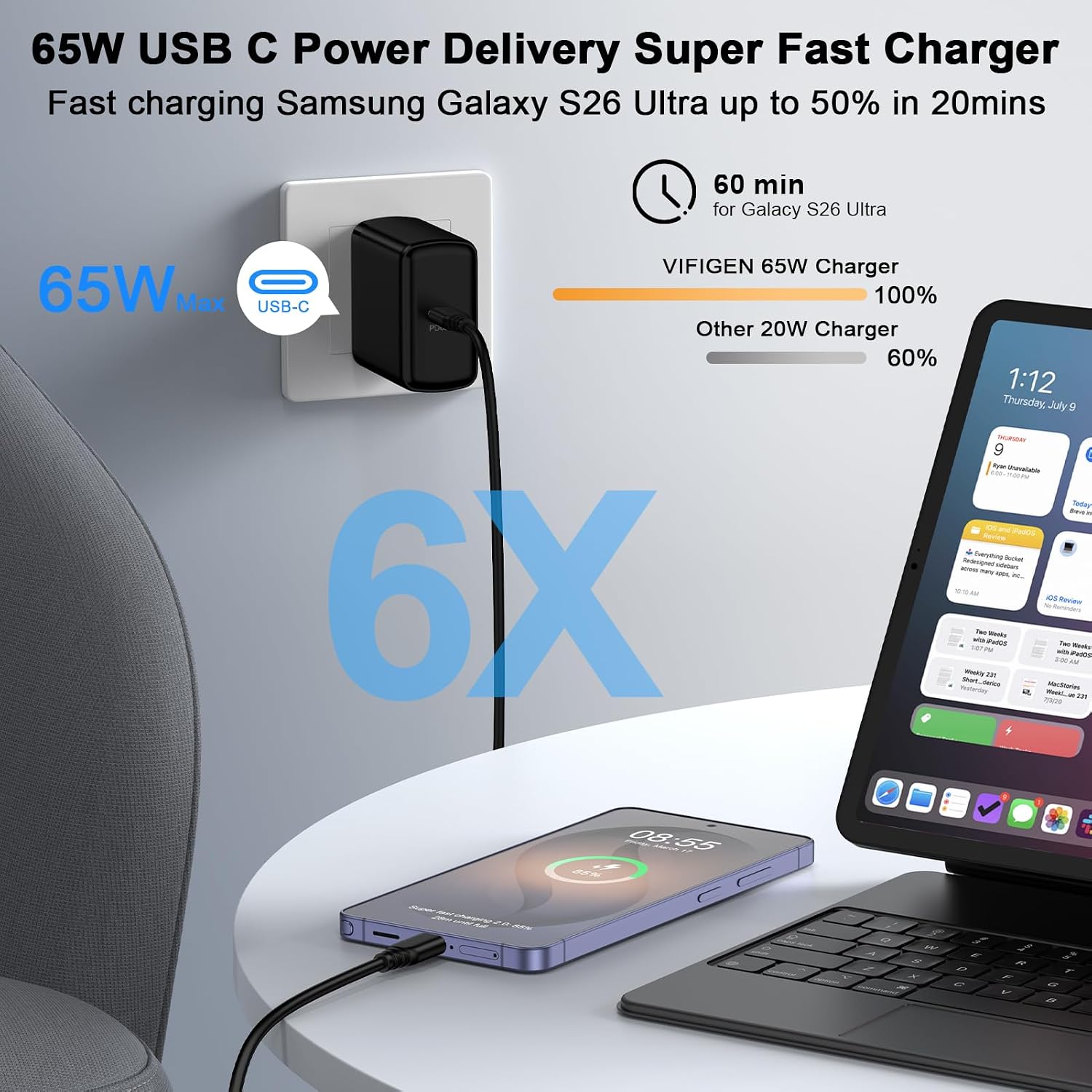 65W Super Samsung Fast Charger Type C for Samsung Galaxy S26 Ultra S26+ S26 S25 FE S24 S23 S22 S21 S20 A57 A37 A17 5G A26 A36 Fold Flip, Android Phone Charger Block 6FT USB C Cable Fast Charging Cord
