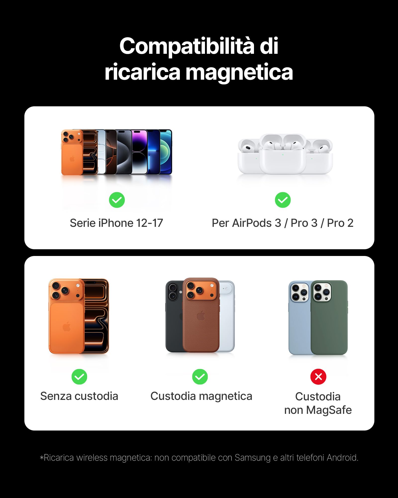 INIU Sottilissimo 10000mAh Power Bank per MagSafe, Certificata Qi2 Originale Ricarica Rapida Wireless, 45W con Cavo USB C & Supporto, Batteria Magnetica Conforme Alle Norme TSA, per Serie iPhone 17-12