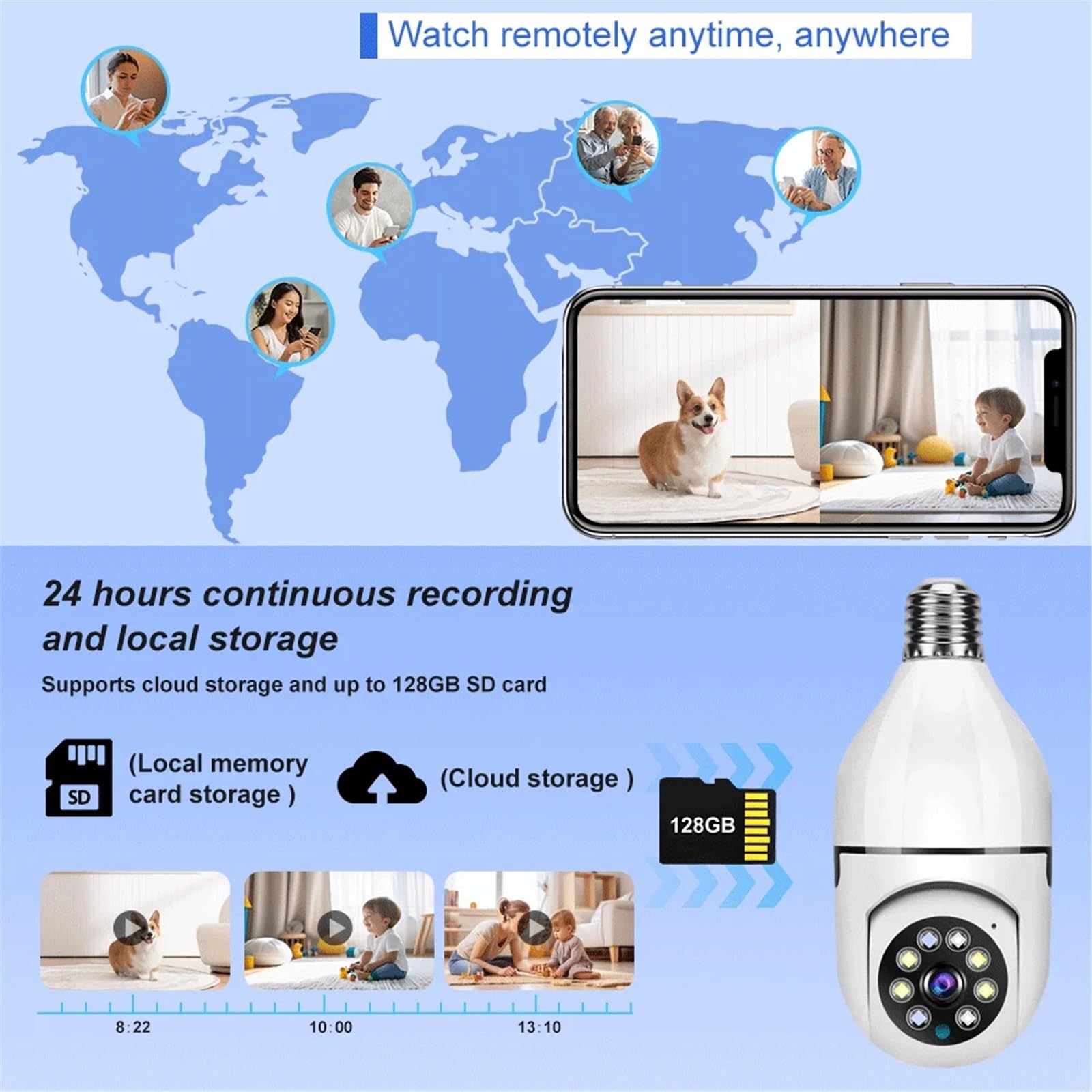 WiFi 5G Ampoule Double Bande 2MP caméra bidirectionnelle Voix AI détection Humaine Vision Nocturne E27 Protection de sécurité Surveillance Installation Polyvalente(5MP Cam 64G Card)