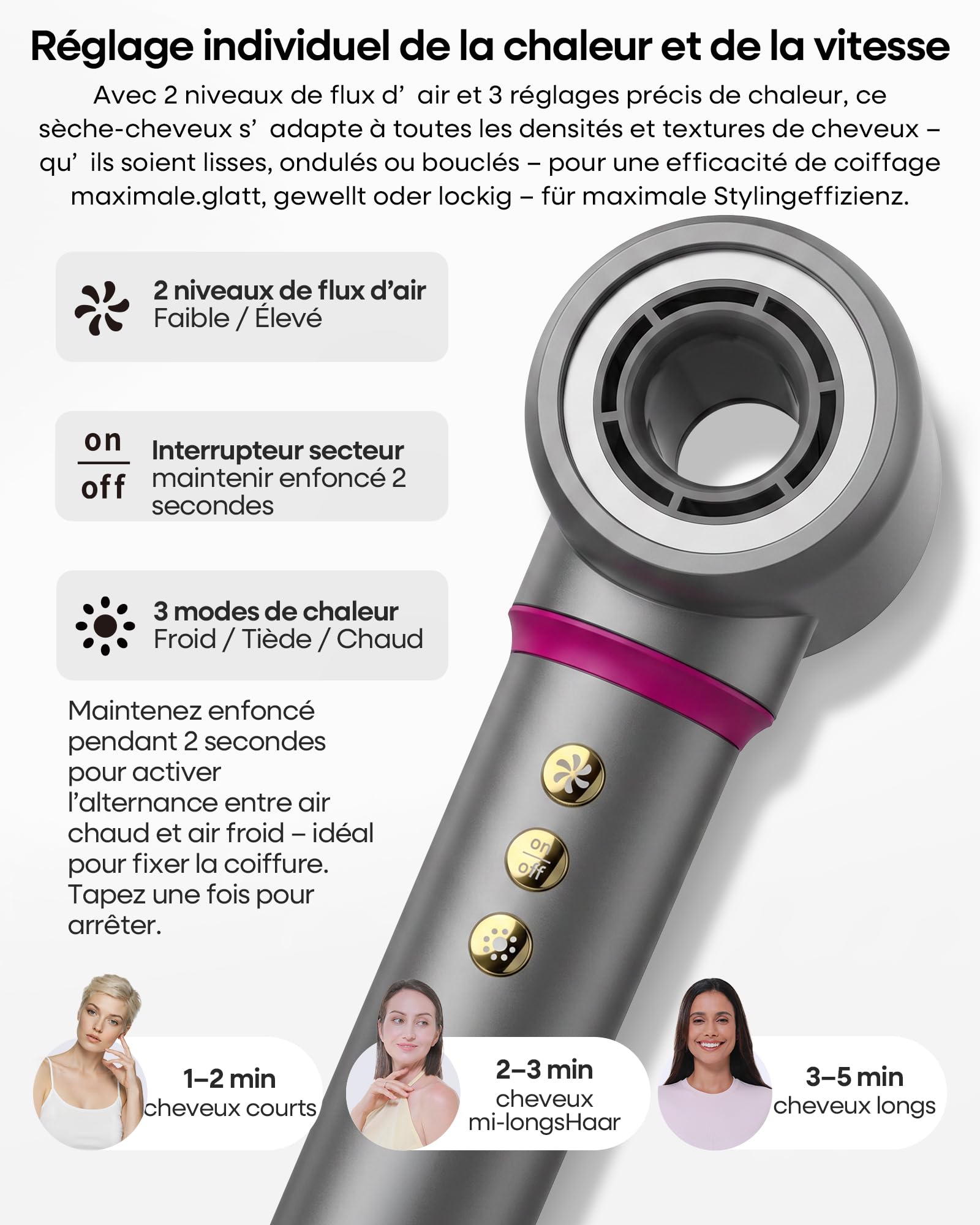 Air Styler 6 in 1 Professionale, Pettine ad Aria Calda Delicato per Capelli, Arricciacapelli Automatico, Piastra onde e Diffusore, Set Styling con Custodia da Viaggio