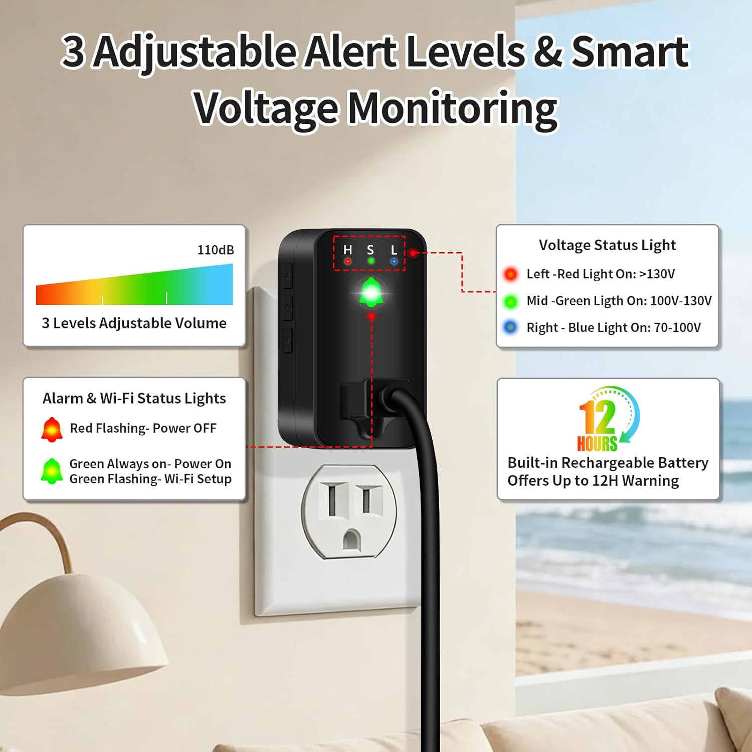Power Failure Alarm, WiFi Power Outage Alarm with App Notifications & Voltage Detection, Outlet Power Loss Alarm with 110dB Adjustable LED Indicator, Power Monitor for GFCI Trips, Freezer, Sump Pump