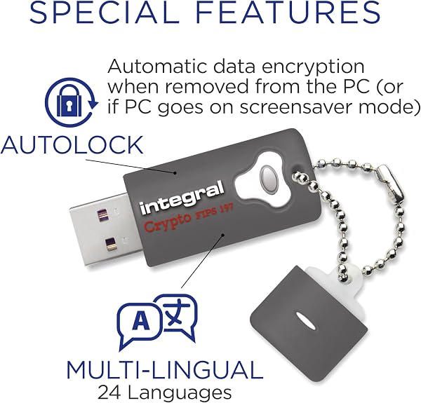 Integral 64GB Crypto-197 256-Bit Hardware Encrypted 3.0 USB Secure Flash Memory Drive - Certified to FIPS 197, Protection & Rugged Double-layer Waterproof Design XTS- AES - 4