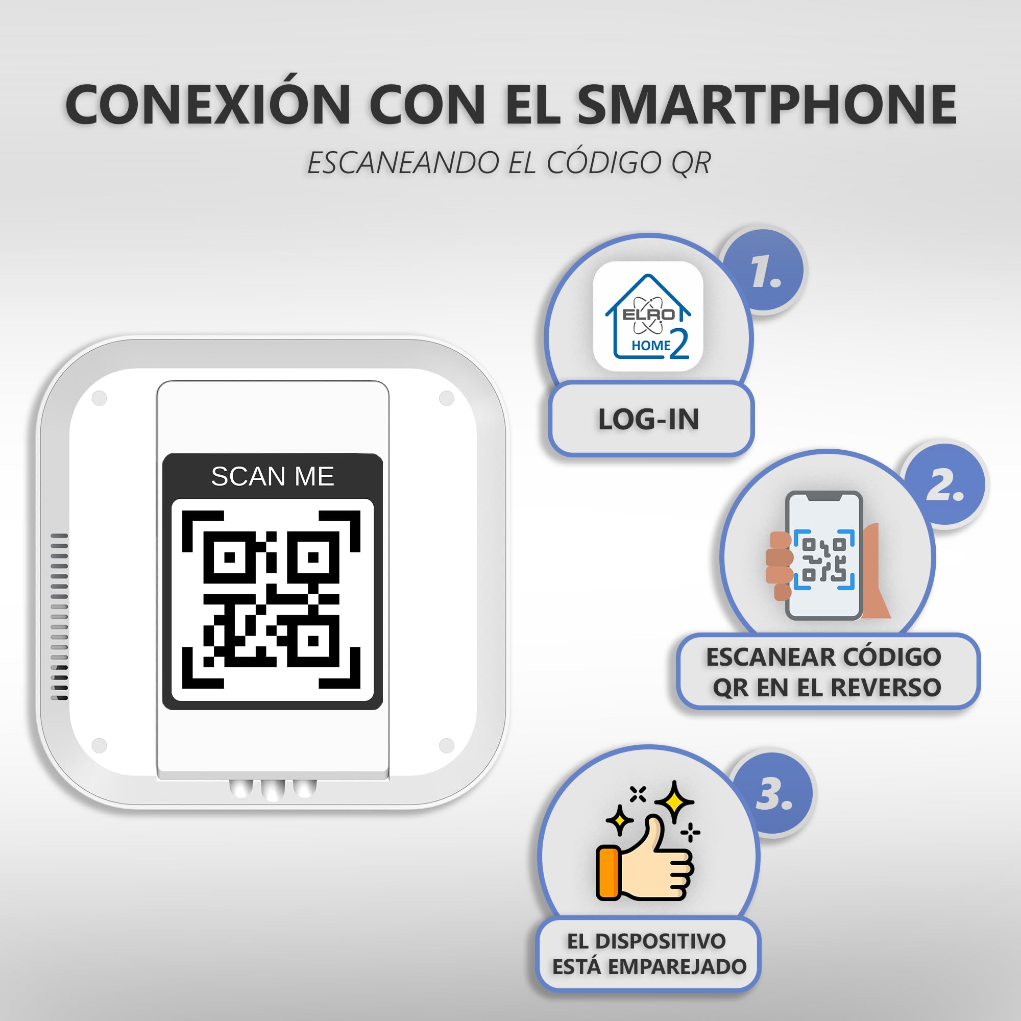 ELRO AS98S Home2 - Sistema de Alarma inalámbrico Inteligente - WiFi - Función gsm - Probado como Mejor - con estación Base, Panel de Control, Detector de Movimiento, 3 contactos de Puerta/Ventana y