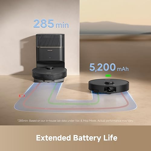 Miniatura 9 de DREAME Aspiradora robot D20 Pro Plus, succión de 13,000 Pa, DuoBrush para pelo de mascotas, limpieza de esquinas, vaciado automático, prevención