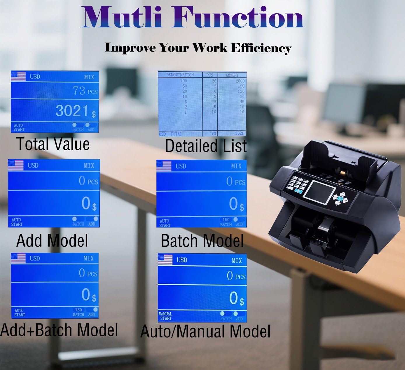 CRONY Money Counter Machine Banknote - H-8600 Value Mix Counting, Sorting  denomination Calculation For Any Currency AED USD EUR SAR, Counterfeit Bill  Detection Cash Counting with ≤1200bills/min : Amazon.ae: Office Products