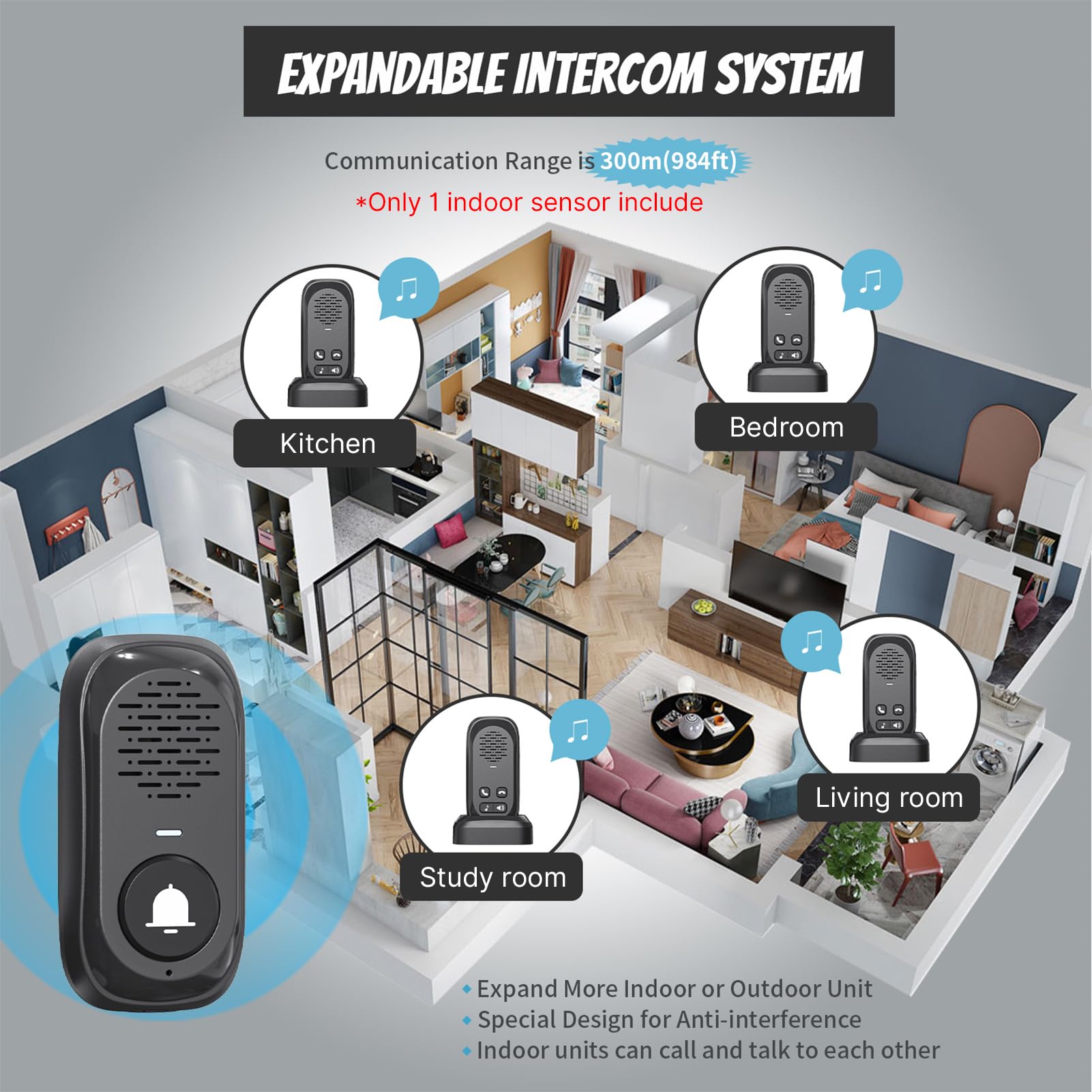 RF433 - Timbre de puerta inalámbrico con 1 sensor interior, rango de 980 pies, no requiere Internet, IP44, impermeable, en tiempo real, llamada de voz, timbre de puerta para casa, oficina,