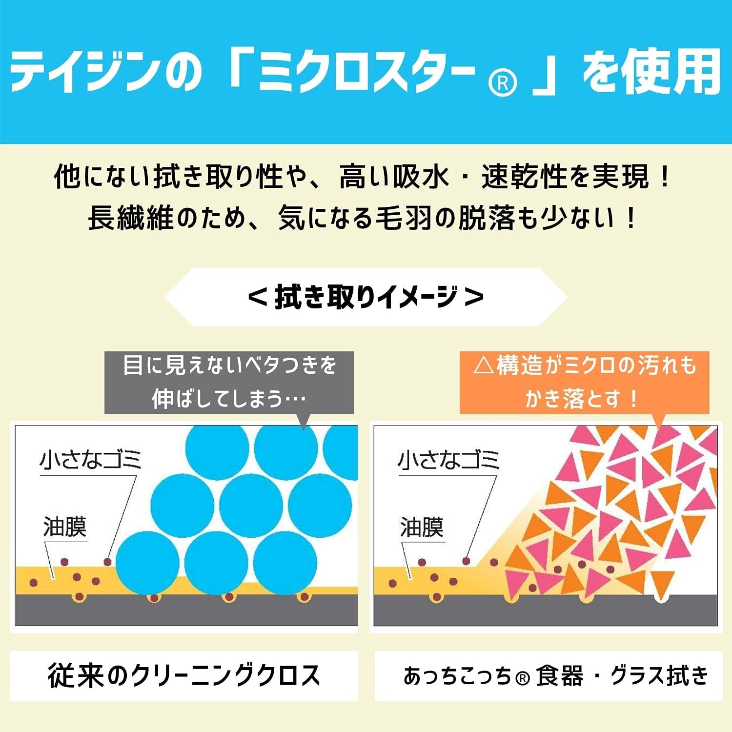 Amazon テイジン あっちこっち 食器 グラス拭き ホワイト 37 70cm 日本製 キッチンクロス オンライン通販