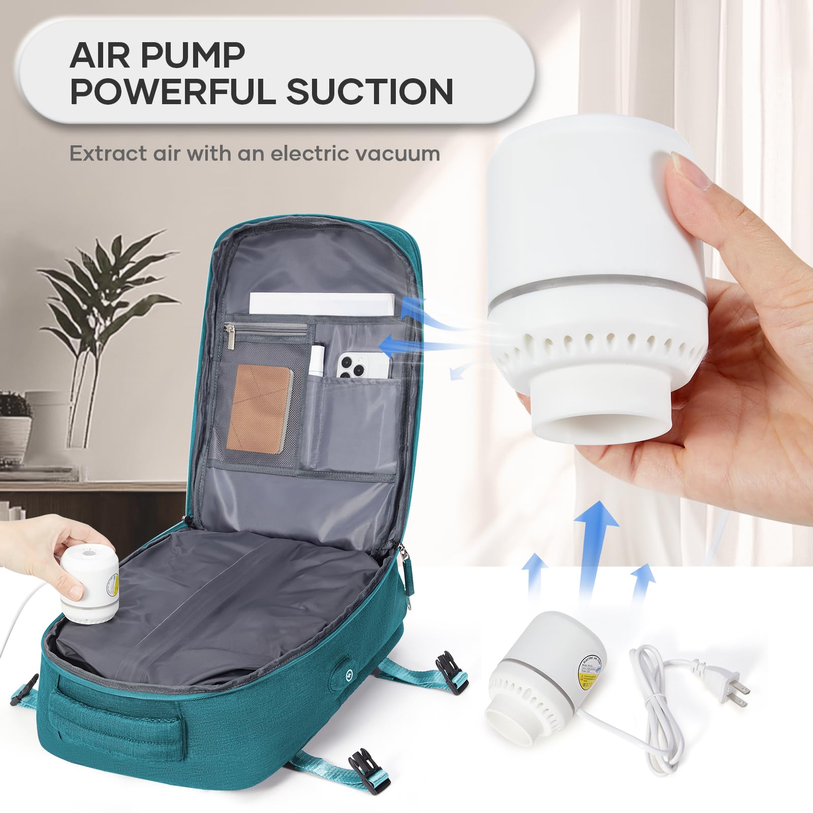 BJLFS Borse da Cabina per Ryanair 40x30x20 Zaino Wizzair Sottovuoto da viaggio 40x20x25 Bagaglio a Mano con compressione sottovuoto,Zaino Easyjet 45x36x20,Zaini Casual per laptop da 14 pollici