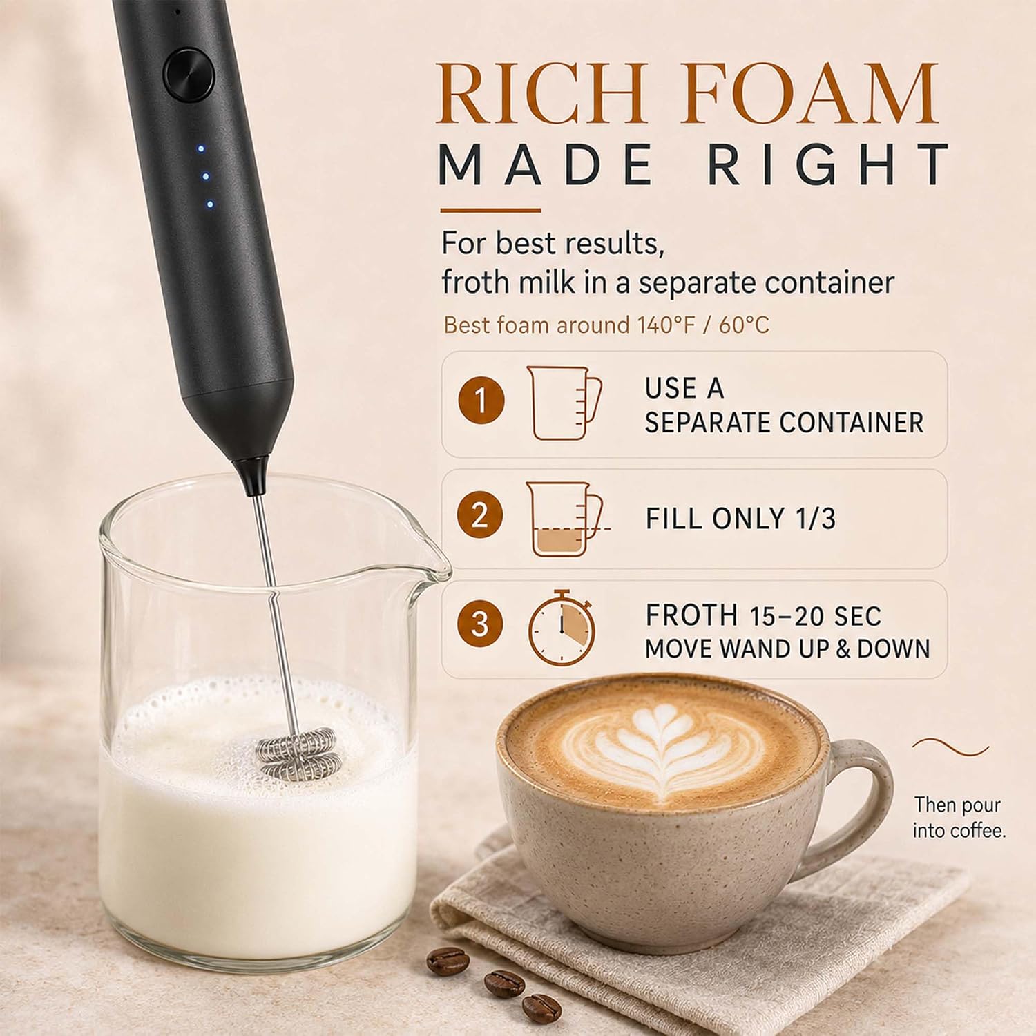 Handheld Milk Frother Wand Rechargeable with Stand - Double Whisk Milk Frother Handheld -3 Speed Levels- Coffee Stirrers Electric Drink Mixer - Coffee Frother (Black)
