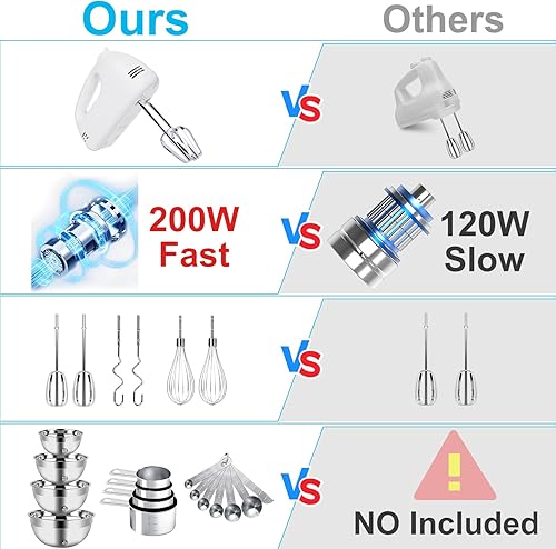 Miniatura 4 de Batidora de Mano Eléctrica Juego de Tazones de Mezcla, Batidora Manual de 5 Velocidades con 4 Tazones de Mezcla de Acero Inoxidable Anidables, Tazas