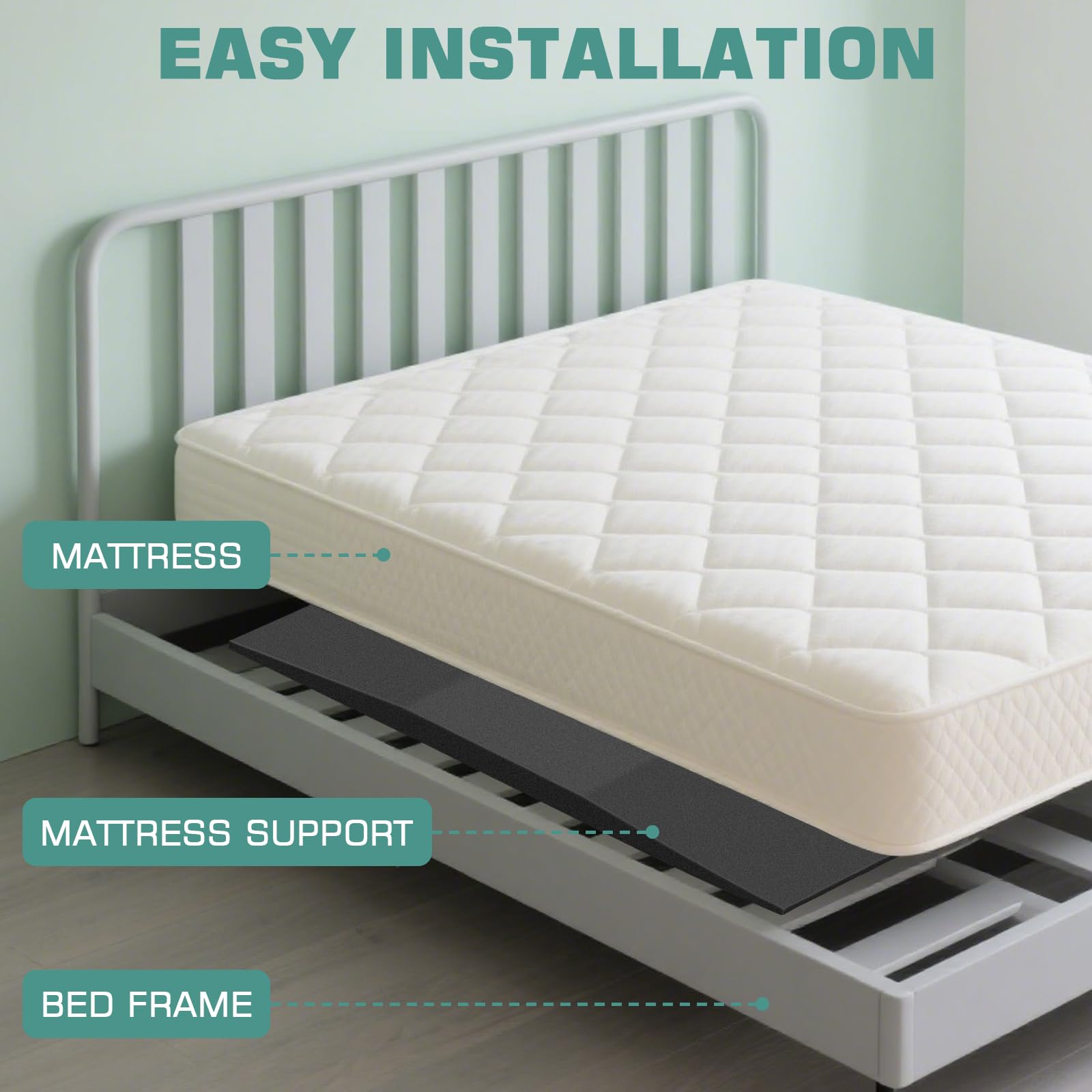 Support de matelas affaissé Fix Sinking Beds 40D en mousse haute densité 40D, planches de support de matelas, matelas affaissés - Coussin en mousse pour lits affaissés, canapés, chaises longues, 120 x