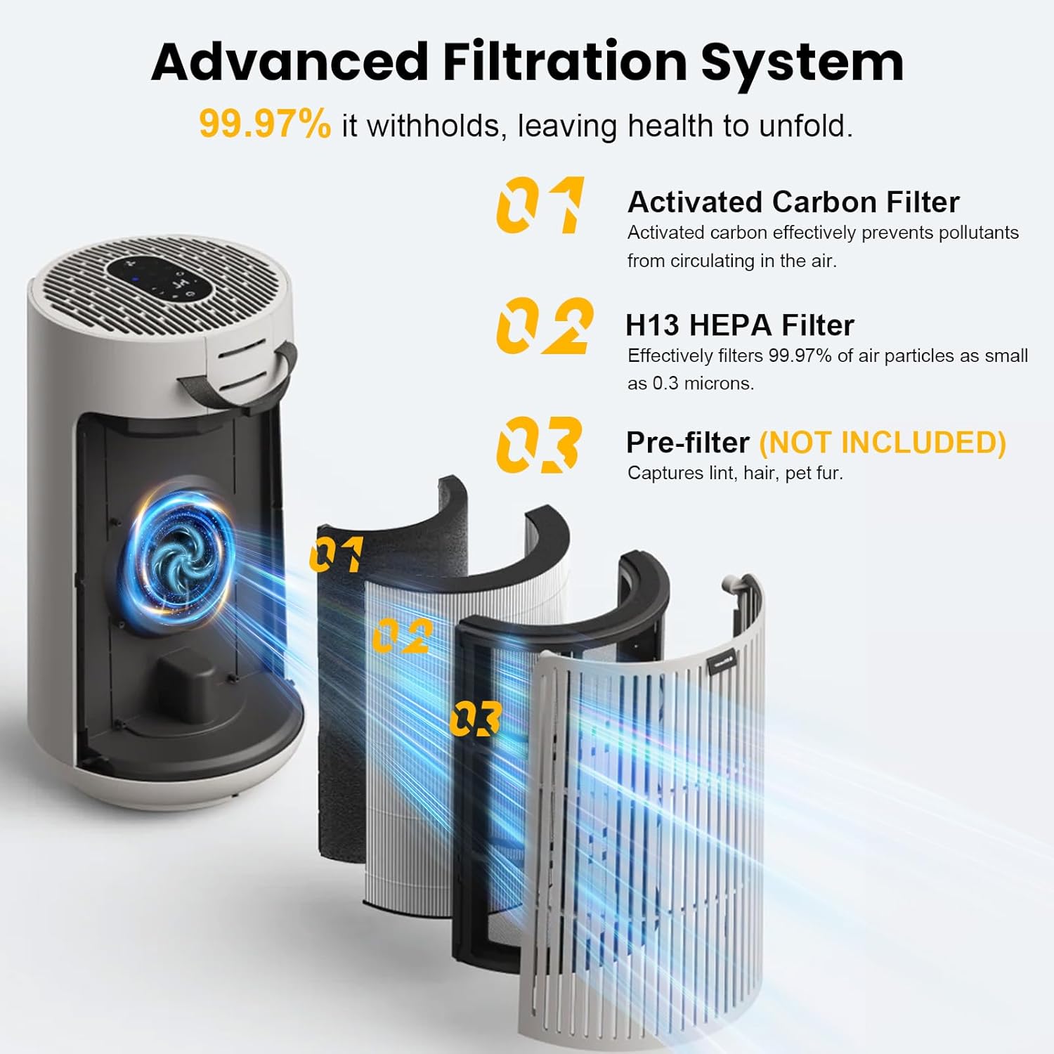 2 Pack T10i Replacement Filter Compatible with Blueair Comfort-Pure 3-in-1 Air Purifier Small, True HEPA High-Efficiency Activated Carbon Filter for Home Large Room - Image 3