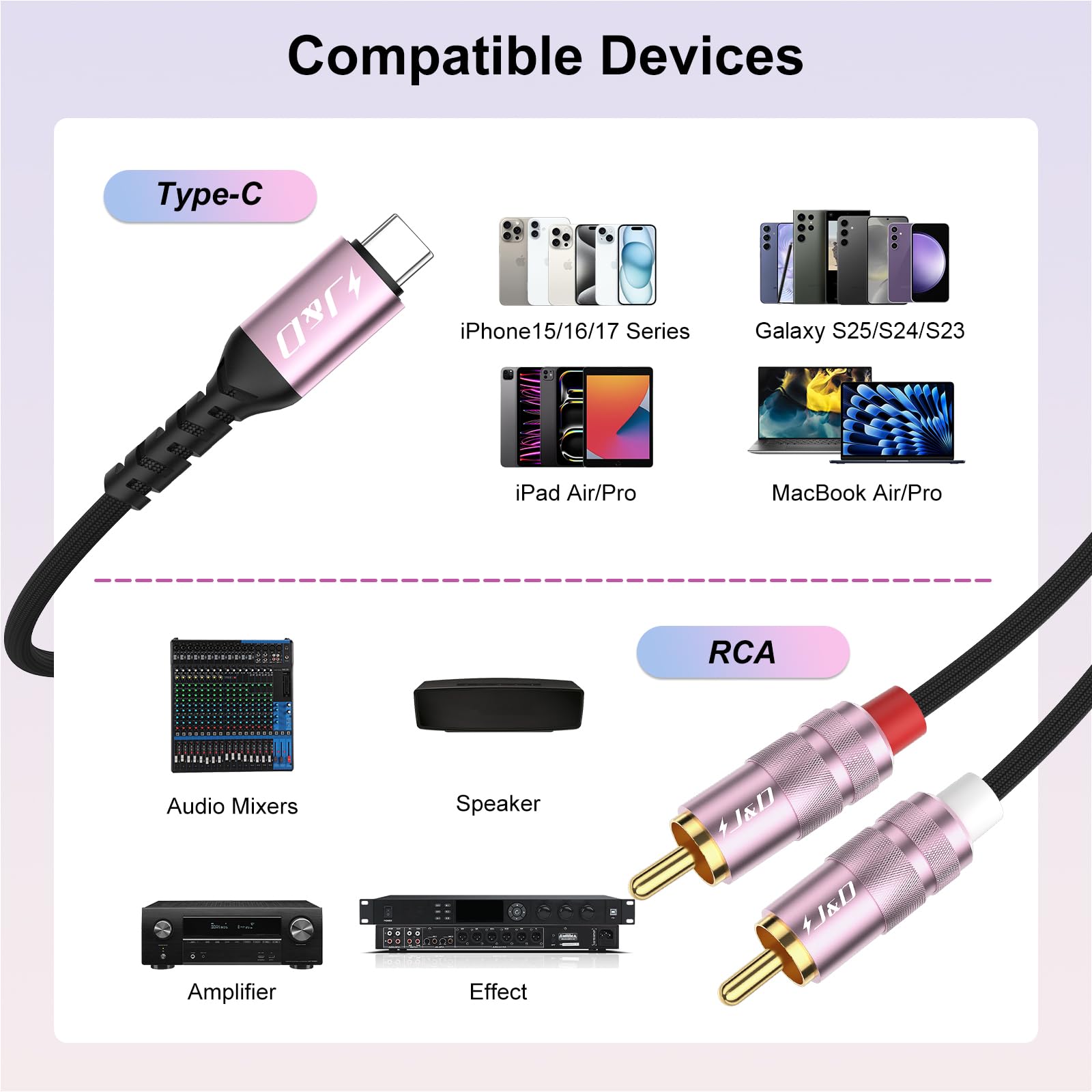 J&D USB-C Naar RCA Stereo Kabel – 0.2m – Gevlochten Nylon, Vergulde Connectoren – Voor IPhone 15/16, Galaxy S – DAC-chip Voor Audio