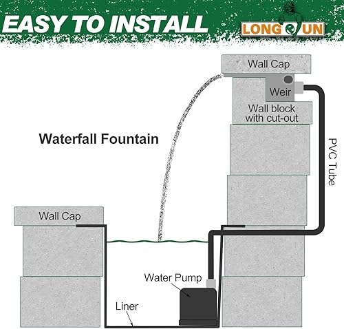 Miniatura 7 de LONGRUN Fuente de piscina de acero inoxidable para estanque para exteriores, cascada con plataforma de flujo de agua más ancha, rociador de luz LED