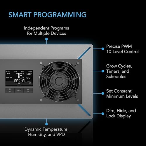 Vista 30 de AC Infinity AIRTITAN S7, ventilador de ventilación de 12 pulgadas con controlador de velocidad, clasificación IP-55 para espacio de arrastre
