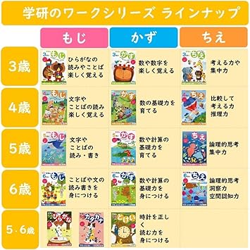 最初の ひらがな 5歳 6歳のワーク 教材 知育 幼児 学研ステイフル N セット 10 知育玩具 Acte Paris Org