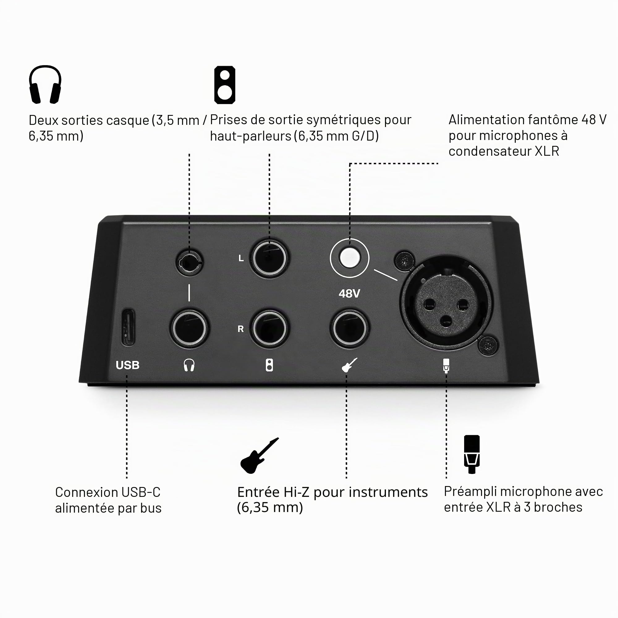 Interface audio LEWITT CONNECT 2