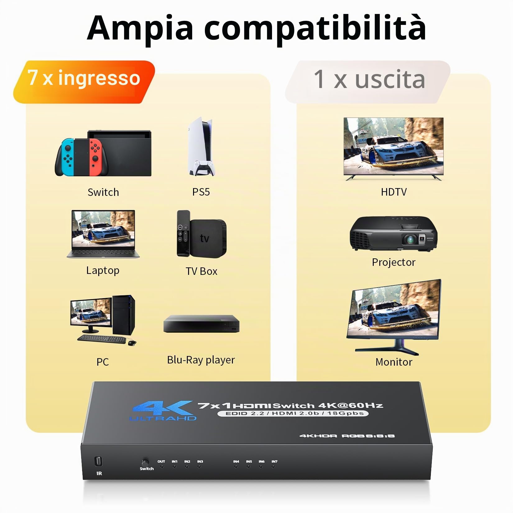 BolAAzuL Switch HDMI 7 in 1 Out 4K a 60Hz, selettore commutatore video con telecomando per 7 ingressi, supporto 3D, HDCP2.2, HDR per PS5, Xbox Series X, HDTV, PC