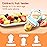 Baby Fruit Food Feeder - Silicone Nibble Tray Combo - Breastmilk Popsicle Mold for Cooling Relief, BPA Free Mesh Feeder for Infant Self Feeding (Monkey Blue Orange + Carrot)