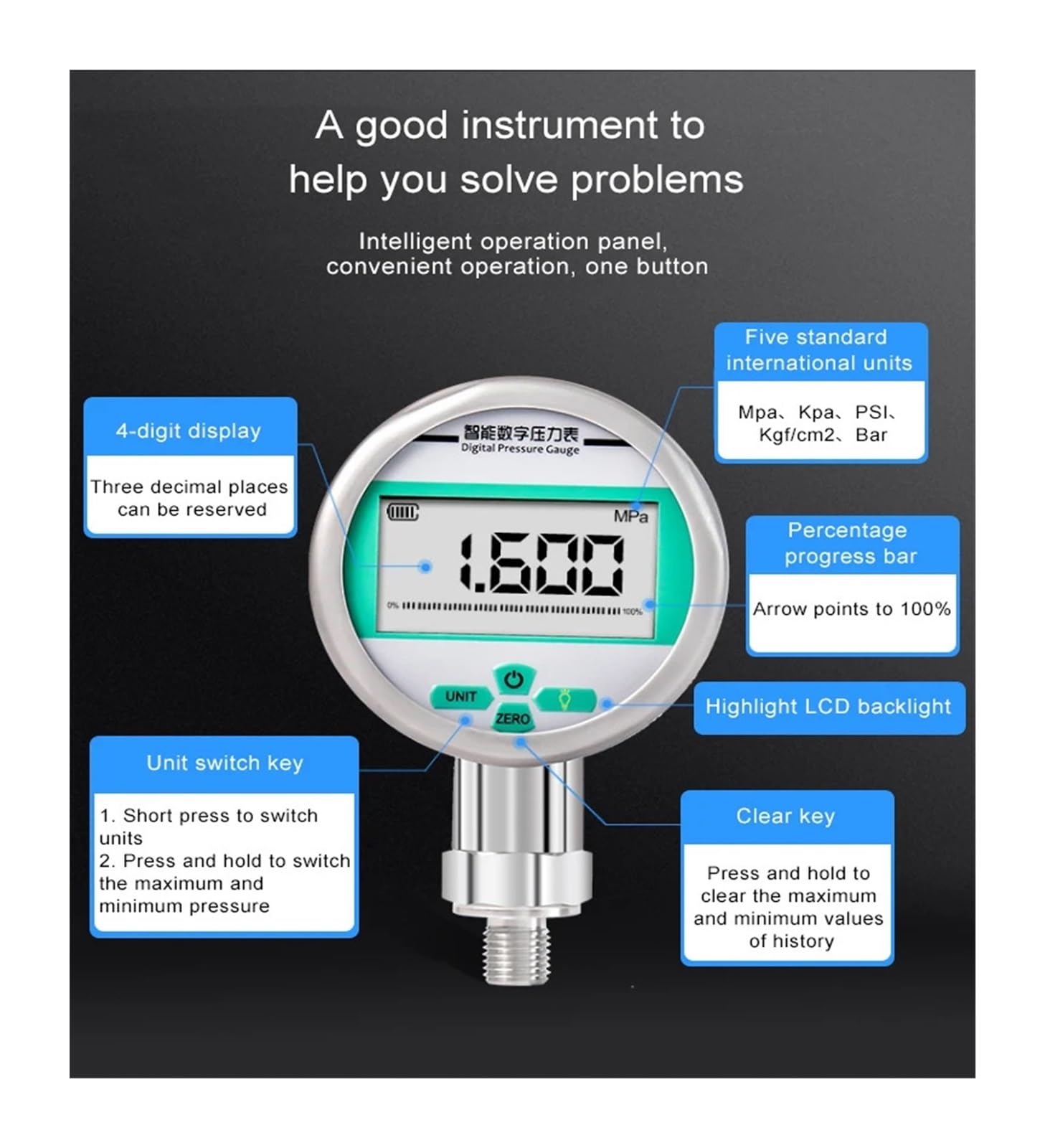 Manómetro digital, Medidor de presión vacío aire y agua alta precisión con pantalla Digital inteligente acero inoxidable(HD-Y280-0.2-81mm,0-25Mpa)