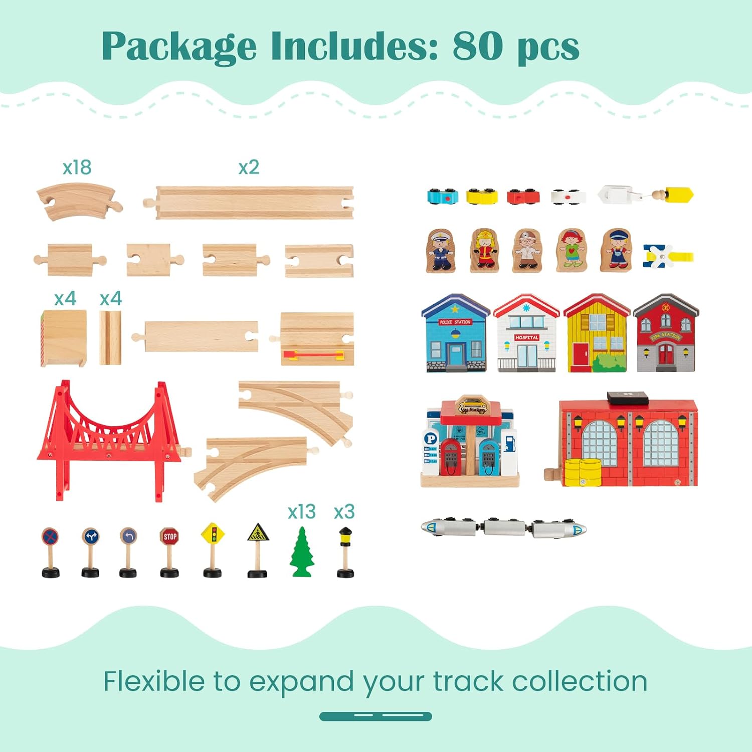 KOTEK Train Table, 80-Piece Wooden Toy Activity Playset w/Reversible Top, Tracks, Vehicles, Bridge, Tunnel, Buildings, City Themed Train Set Table for Toddlers, Gift for Boys Girls