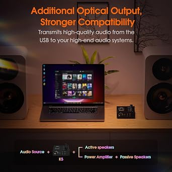 Douk Audio K5 PC DAC Headphone Amplifier Digital to Analog Converter with USB & Optical Input DSD256 for Amplifiers, Speakers, Mac, Computer (K5)