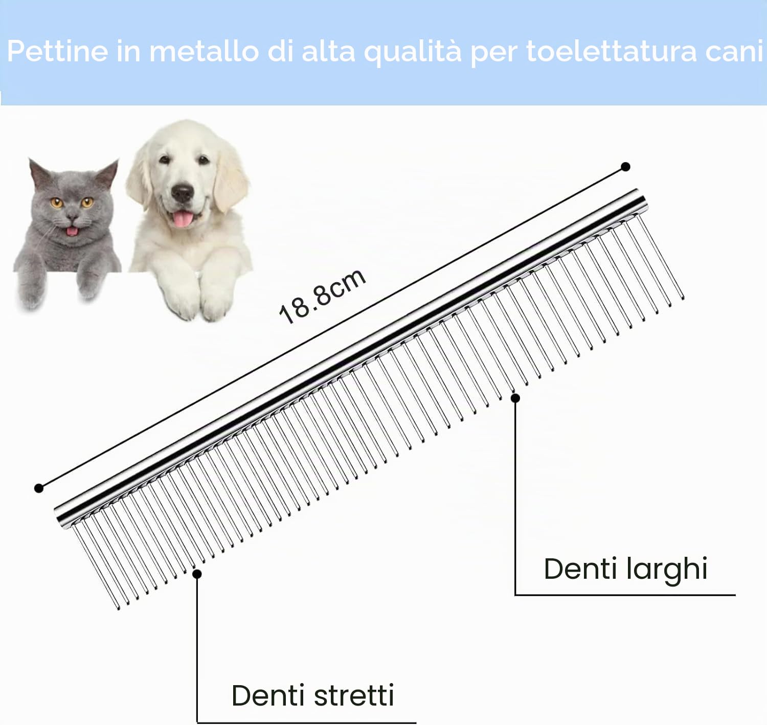 Gentpovth 5 in 1 Forbici per Toelettatura Cani e Gatti, con Forbici per Sfoltire, Curve e Dritte, Pettine