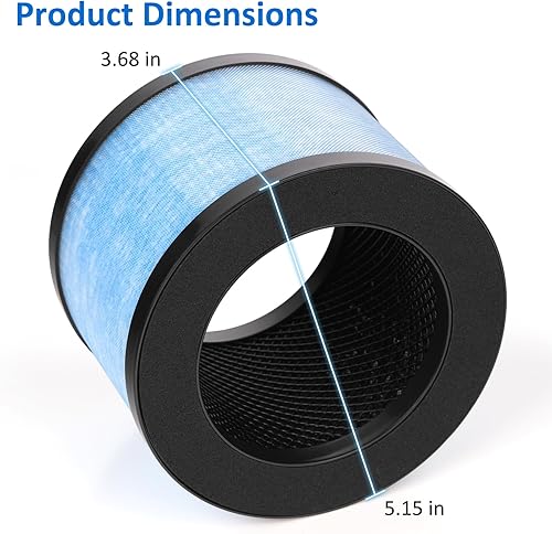 Miniatura 5 de MK06 MK01 - Filtro de repuesto True HEPA compatible con AROEVE MK01 MK06 y Kloudi DH-JH01, versión estándar, paquete de 3