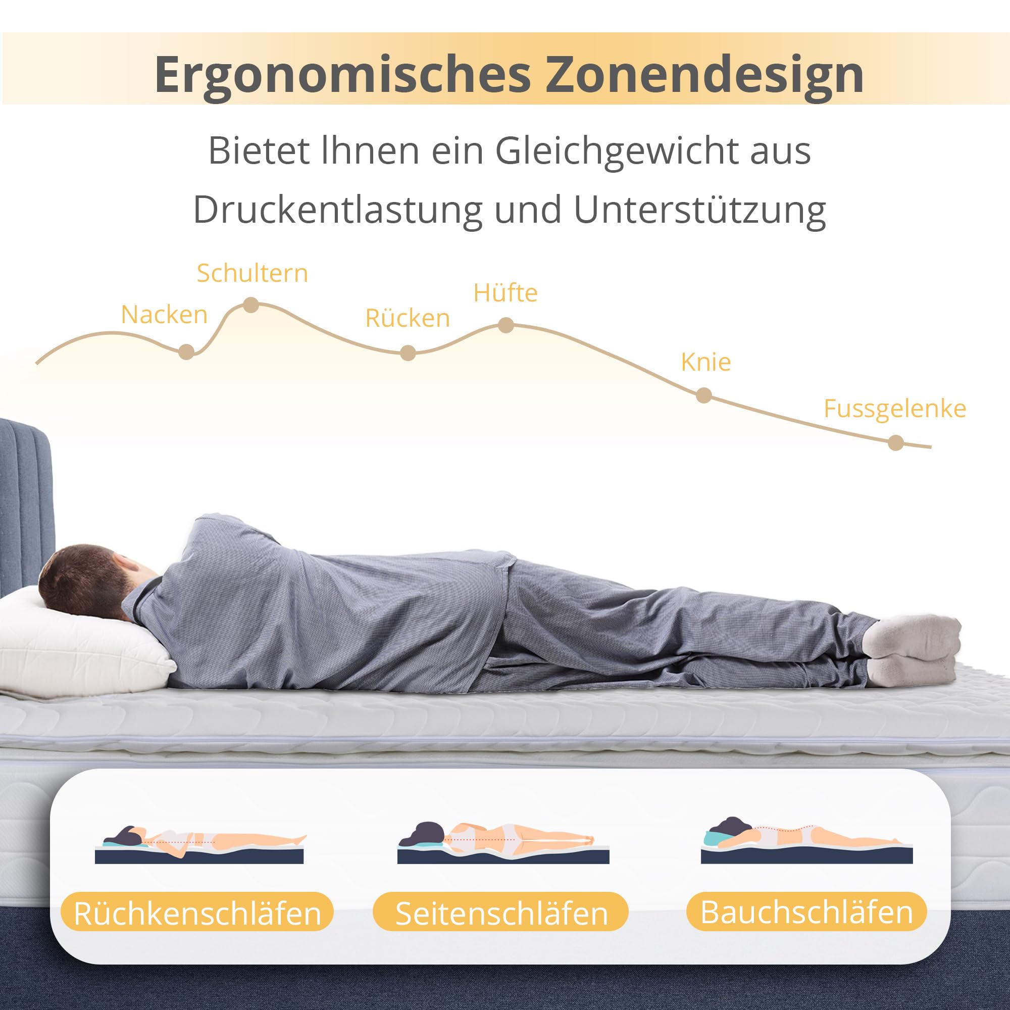 EGO Home Matratzen Topper 140x200 cm, 7cm Höhe Matratzentopper Härtegrade H2 mit 7-Zonen Spiral-Dorn Kaltschaumkern, Öko-TEX Zertifiziert, Matratzenauflage 140x200cm für Boxspringbett Schlafsofa