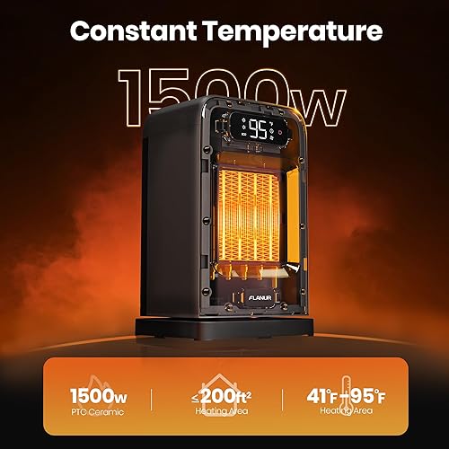 Miniatura 2 de Calentadores de espacio para uso en interiores, calentador de escritorio pequeño de 1500 W 2 en 1 con control remoto, termostato, pantalla LED,