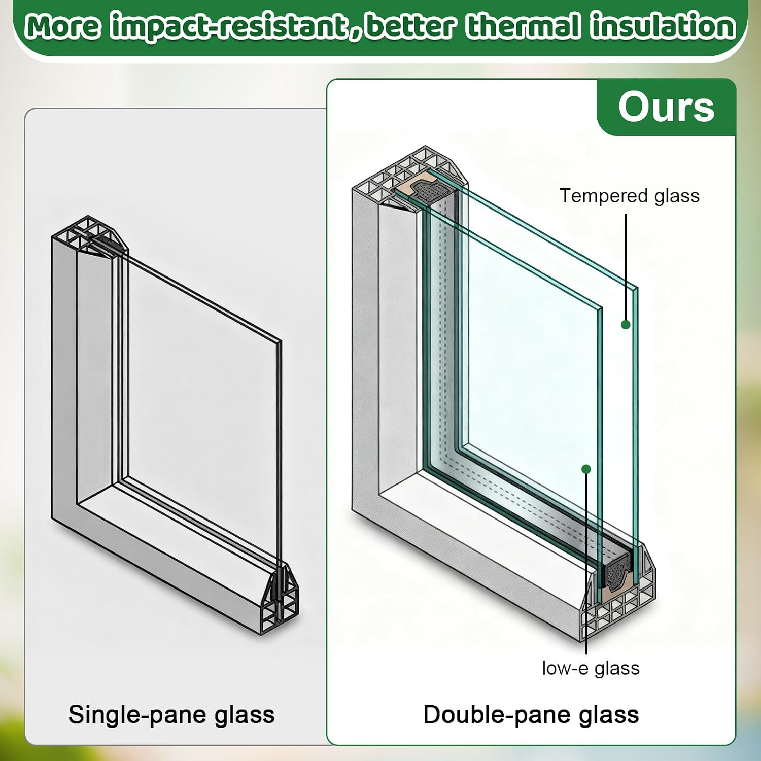 Pushglossy 23-1/2" x 23-1/2" Vinyl Utility Window Single Sliding Window with Low E Double Pane Insulated Tempered Glass Mesh Screen for Basement Bathroom House Kitchen Garage Attic, White
