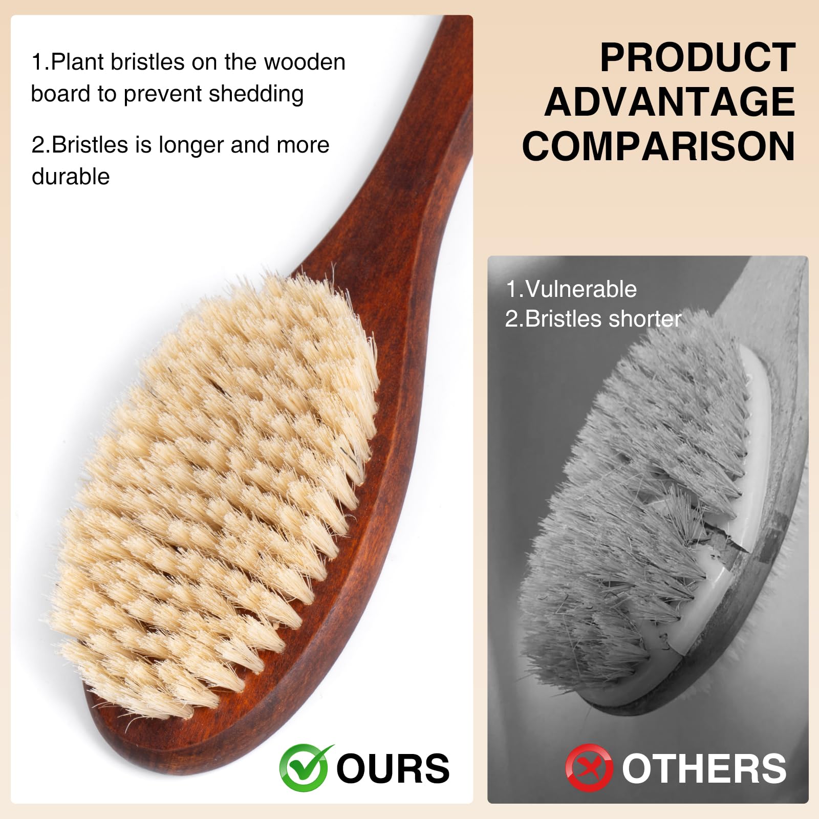 Amazon.com : Wooden Bath Brush with Gentle Bristles Long  display picture 2