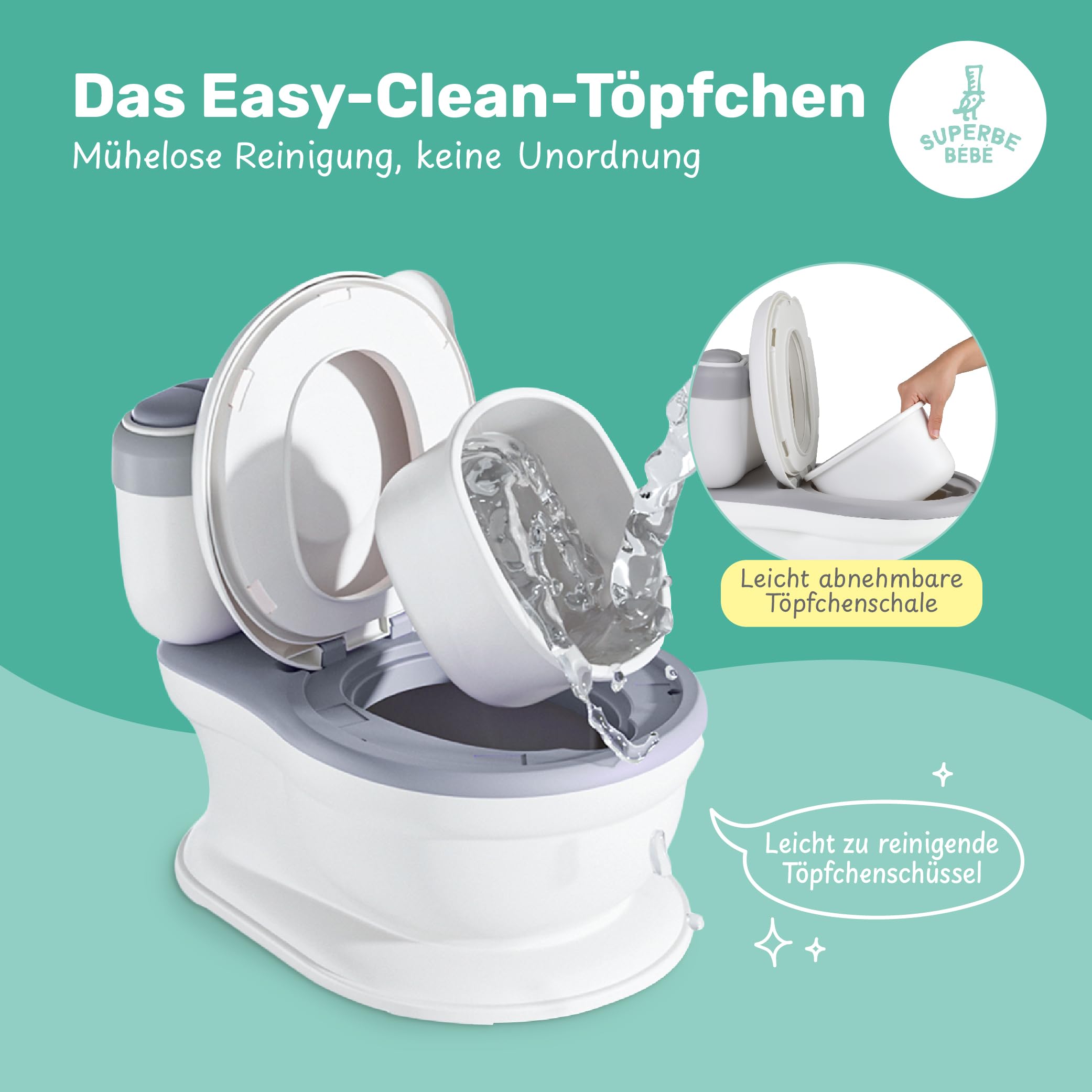 Baby Töpfchen - Toilettensitz Kinder - Kinder Töpfchen Mit Musik & Spülgeräusch Für Töpfchentraining - Baby & Kindertoilette - Leicht Zu Entleeren Mit Herausnehmbarem Topf - Potty Training Toilet
